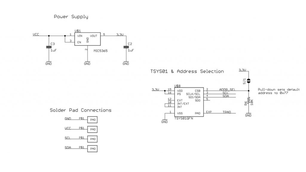 Celsius Fast-Response, ±0.1°C Temperature Sensor (I2C)